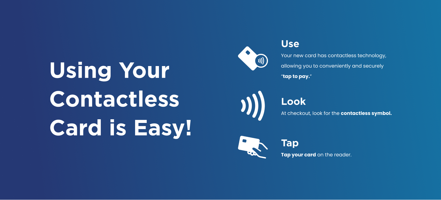 steps for using a contactless credit card