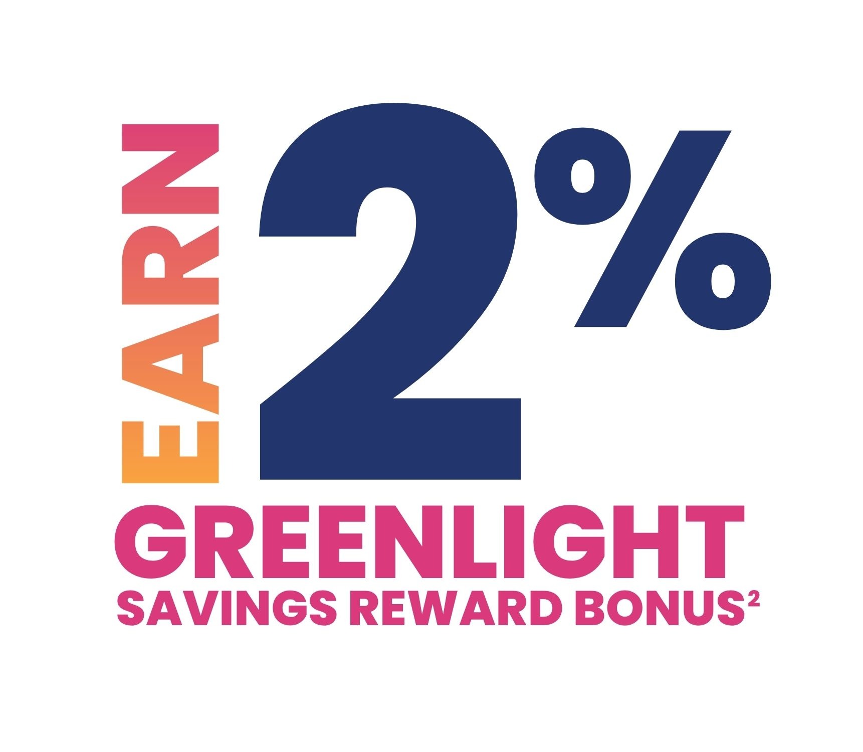 Greenlight Mastercard® Debit Card Program
