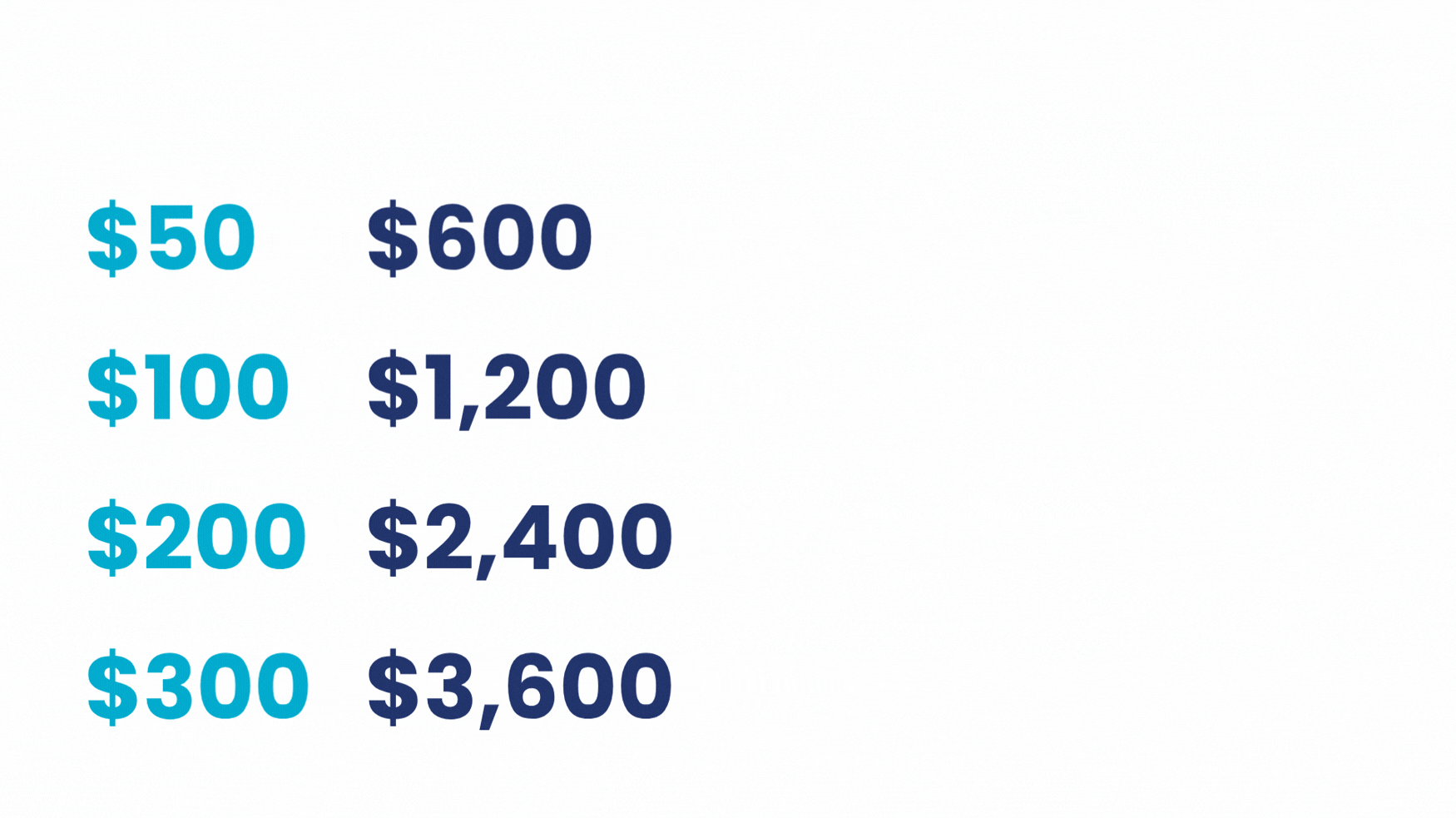 No Private Mortgage Insurance for first time home buyers at Dow Credit Union!